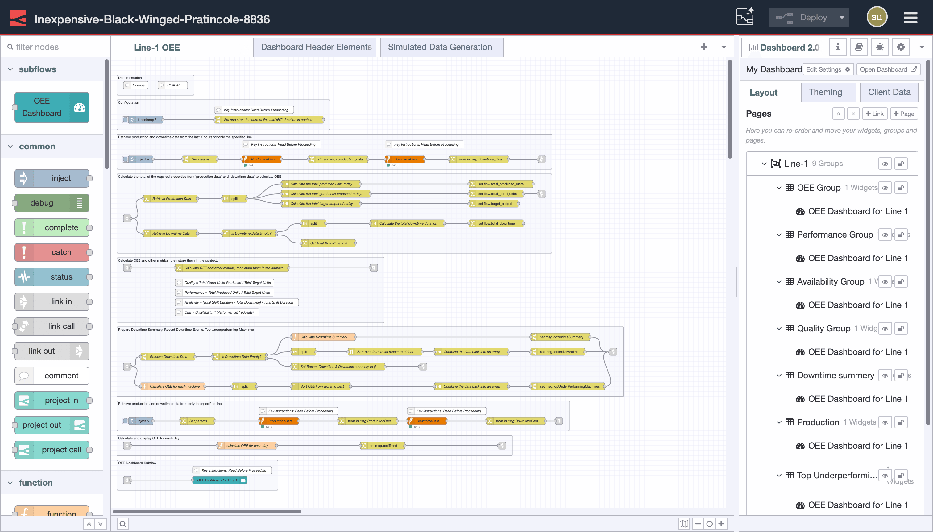 OEE Dashboard Flow